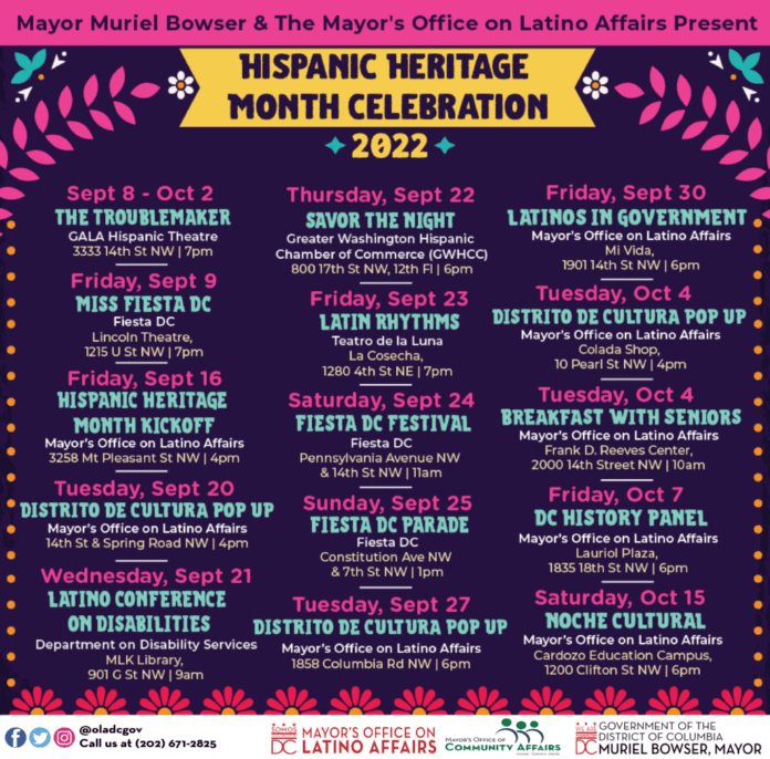 DC looks to ‘preserve and promote’ its Latino culture during Hispanic Heritage Month